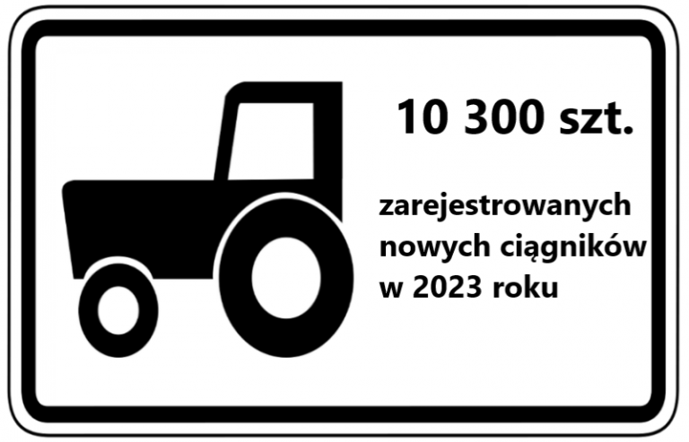 Rynek ciągników rolniczych w 2023 roku